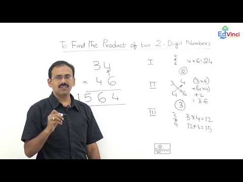 Fast Math Techniques - To find the product of two 2-digit numbers. Fast Math Techniques - To find the product of two 2-digit numbers.