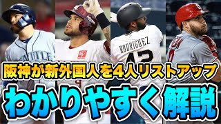 【ついに獲得へ】阪神新外国人候補 ロドリゲスほか 4選手の情報をわかりやすく解説してみた【阪神タイガース】【元オリックス】【アデルリン・ロドリゲス】【Aderlin Rodriguez】