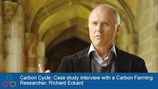 Carbon Cycle: Case study interview with a Carbon Farming Researcher, Richard Eckard