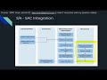 sac integrated financial planning demo sap financial planning and analysis demo