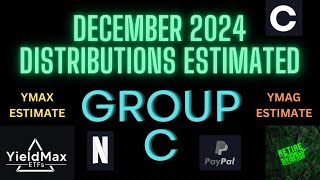 YieldMax December 2024 Group C Distribution Estimated for NFLY, CONY, AMDY, PYPY, MSFO, YMAX, \u0026 YMAG