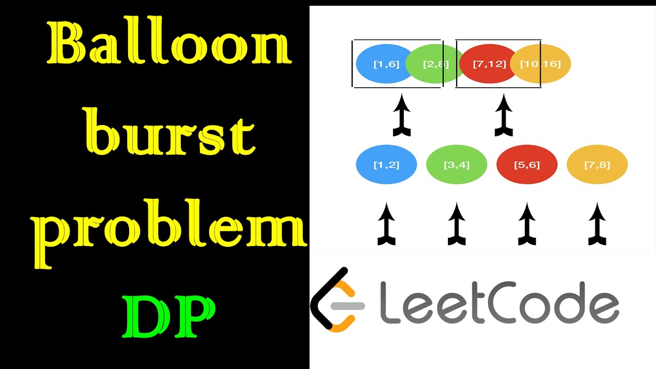 Balloon Burst Problem Dynamic Programming | Leetcode #312 - YouTube