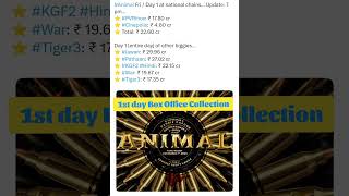 Animal Box Office Collection, Animal 1st Day Collection, Animal Worldwide Collection,Ranbir K, Bobby