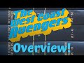 CUSTOM OMNIBUS Overview Marvel West Coast Avengers