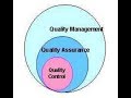 Perbedaan quality control dan Quality assurance