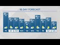 Columbus, Ohio weather forecast | July 14, 2023