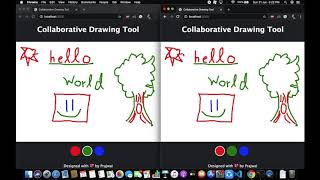 Node + Express + Socket | Collaborative Drawing Tool | Complete Walkthrough with Source Code