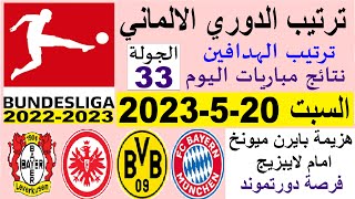 ترتيب الدوري الالماني وترتيب الهدافين اليوم السبت 20-5-2023 الجولة 33 - هزيمة بايرن ميونخ
