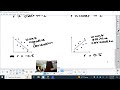 Unit 3: Scatter Plots and Lines of Fit