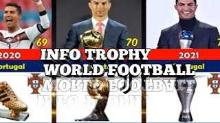 INFO TROPHY FOOTBALL | WORLD DATA | COMPARE COPERESION #viralvideo #podcast#comparison