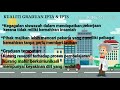 KPF 3012 PROJEK KREATIF KUMP 13 (UPSI)