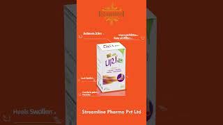 Streamline DR.URI  Capsules II Support Joints \u0026 Controls Uric Acid II Streamline Pharma P Ltd II