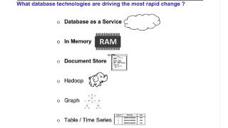 Webinar: Integrating Structure and Analytics with Unstructured Data