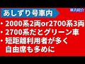 52 【四国一無名⁉】高知の奥でこっそり走る特急