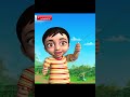 annanu madida galipata kite song kannada rhymes u0026 kids cartoons infobells