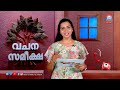 വചന സമീക്ഷ vachana sameeksha episode 655 word to world tv