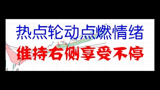 【美股摸鱼】9/01 开门红点燃情绪；Vix大盘歌舞升平，普天同庆虎山行