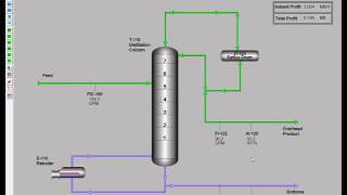 Simulation Solutions Distillation Simulator