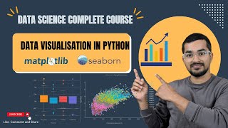Data visualisation in python | Part-1 | Matplotlib | Seaborn | Python for data science