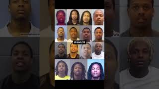 Rappers With The Most Mugshots 📸 #kingvon #lildurk #xxxtentacion #nbayoungboy #chiefkeef