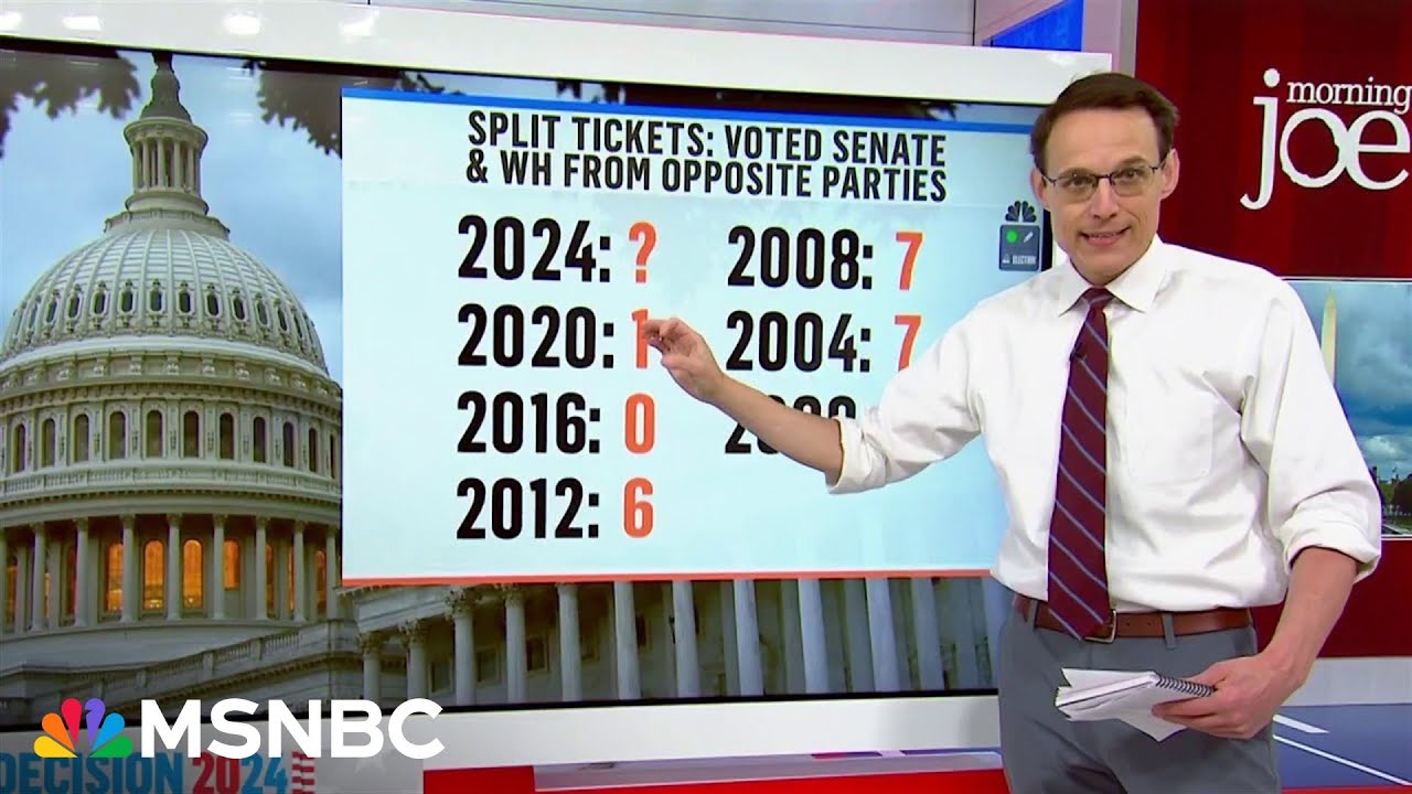 Steve Kornacki: Split-ticket Voting Is A Challenge For Democrats - YouTube