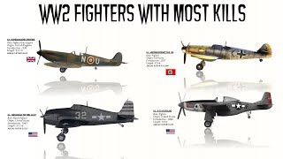 The 8 WWII Fighters With most AERIAL VICTORIES