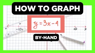 [ y = 3x - 4 ] How to graph a line (SUPER SIMPLE y=mx+b method)