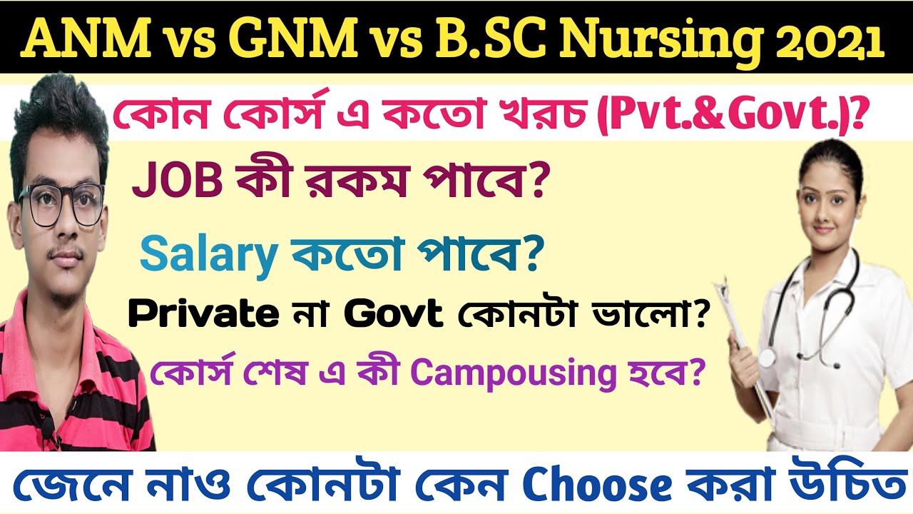 GNM Vs ANM Vs BSC Nursing Course In 2021 | Career Scope, Salary, Jobs ...