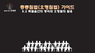 총통침법(오행침법) 8.2 족궐음간의 병리와 오행혈의 활용