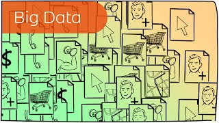 Big Data in 3 Minuten erklärt