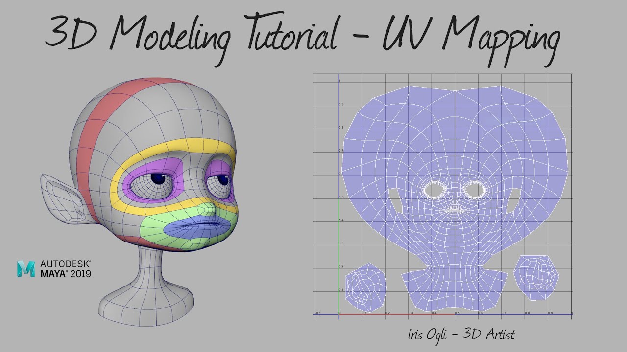 3D Modeling Tutorial - UV Mapping A Character Head In Maya 2024 - YouTube