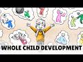 The Whole Child: Ackermann’s 4 Natural Forces of Development