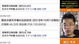 楽天市場の出店数９カ月連続で増加も商品数は減少が続き、楽天トラベルは年内に口コミ数が1000万件へ