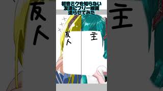 初音ミクを知らない友達にフリー線画塗らせてみた　【フリー線画#イラスト #初音ミク#short】