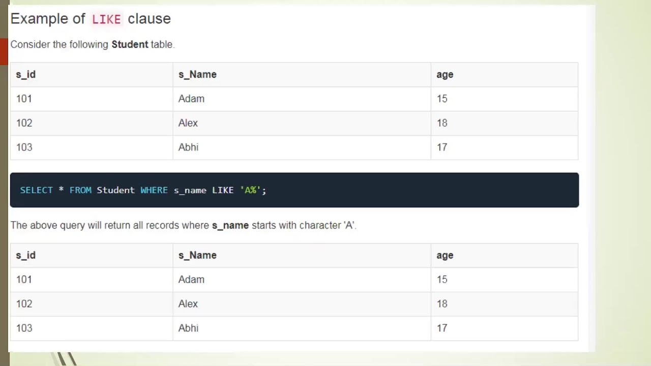 Sql Select Statement Youtube