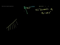 Snell's law example 1 | Geometric optics | Physics | Khan Academy