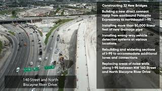 Golden Glades Interchange Reconstruction Project Update - 2024