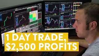 [LIVE] Day Trading | 1 Day Trade, $2,500 Profits, 15 Minutes...