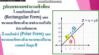 aj supawit สป 4 เลขจำนวนเชิงซ้อน และการแปลงรูปแบบ เพื่อใช้ในการศึกษาเท่านั้น