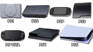 Every PlayStation Generation Explained As Easily As Possible For Beginners