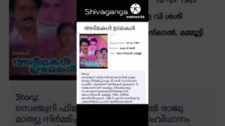 മലയാള സിനിമ കണ്ട മികച്ച രാഷ്ട്രീയ നായകന്മാർ/celebrity point /trending/ youtube shorts /malayalam