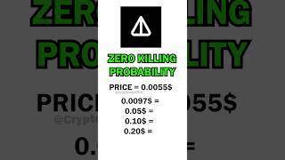 Can Notcoin Hit 0.20$? - Zero Killing Probability  #not #notcoin