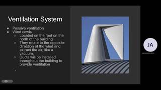 SU3200 Professional Practice Task 3