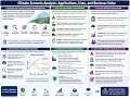 SCR Topic 7 Climate Models and Scenario Analysis 3