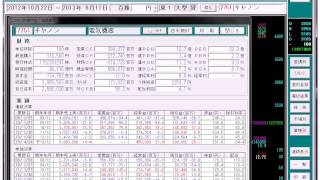 財務・業績の見方（機能紹介）