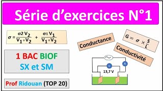 اروع سلسلة conductance et conductivité تمارين من فروض