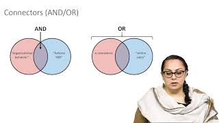Using Boolean Logic for Article Database Searches