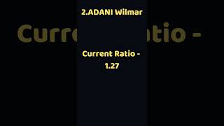 Current Ratio of Adani group companies  #hindenburg #adani #Current ratio #shorts