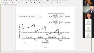 ASP 0915 EvansLutterodt Synchrotron based methods for materials characterization (part 1)