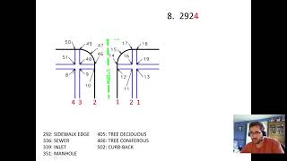 Topo coding with linework - Part 1